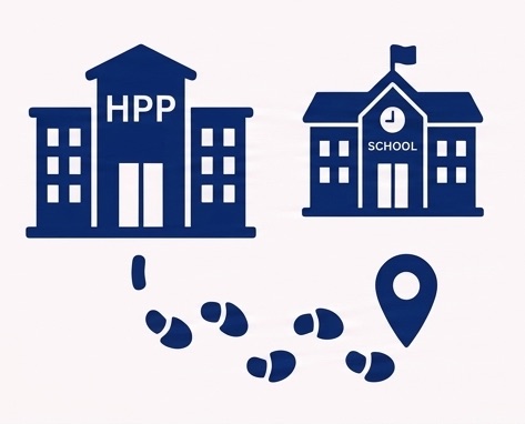 Strategic Gep School Proximity Of Mmi Henry Park